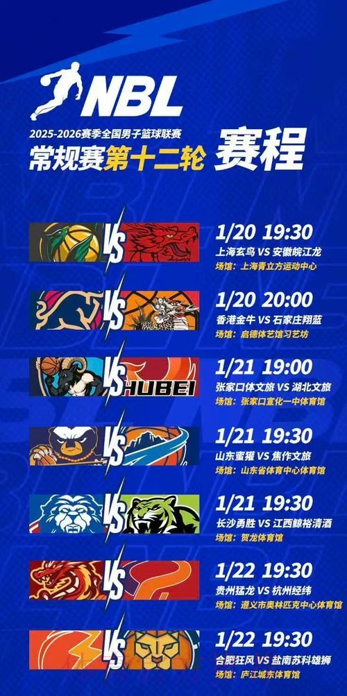 NBL社媒分享第十二轮最新赛程:香港金牛、上海玄鸟今日出战 NBL社媒分享第十二轮最新赛程:香港金牛、上海玄鸟今日出战