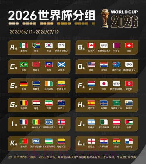2026世界杯滚球分析全站